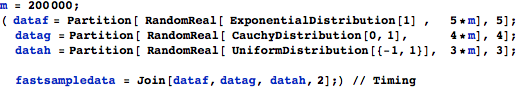 OrderStatNonIdentical_12.gif