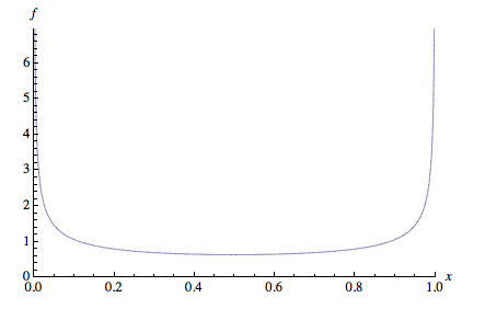 [Graphics:Images/index_gr_10.gif]