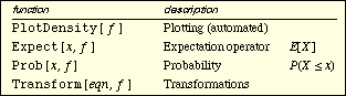 [Graphics:Images/index_gr_1.gif]