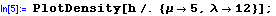 [Graphics:Images/mix_gr_18.gif]