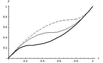 [Graphics:Images/index_gr_18.gif]