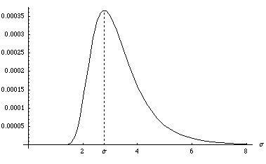 [Graphics:Images/symMLE_gr_25.gif]